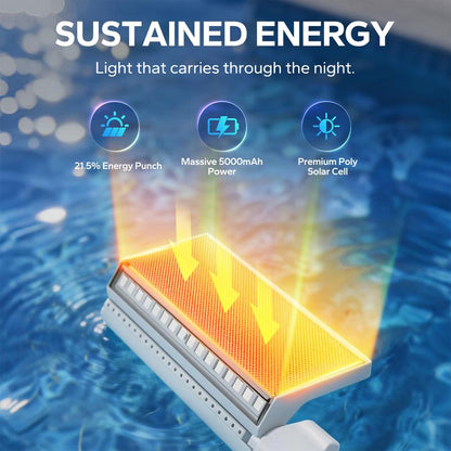 Aqua Glow - Premium RGB lights and water effects